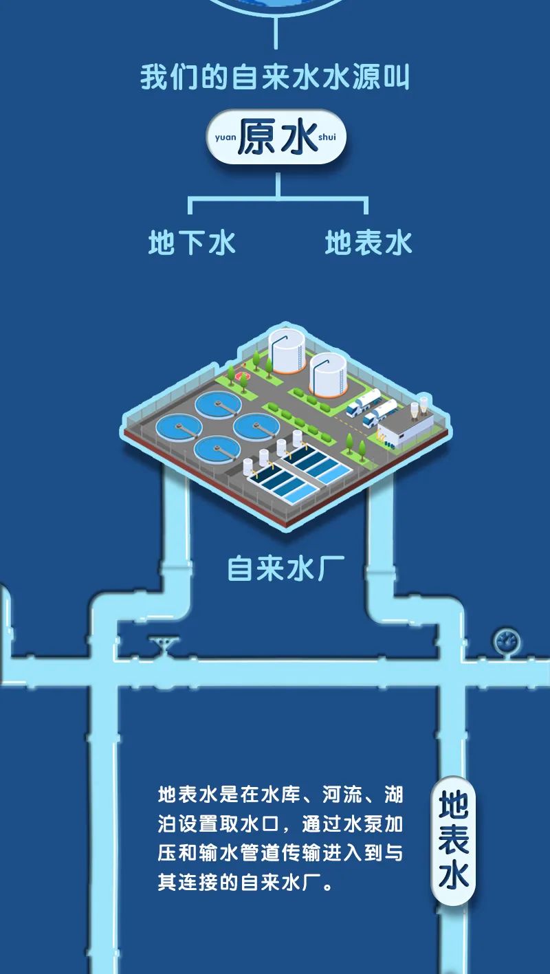 云南疾控