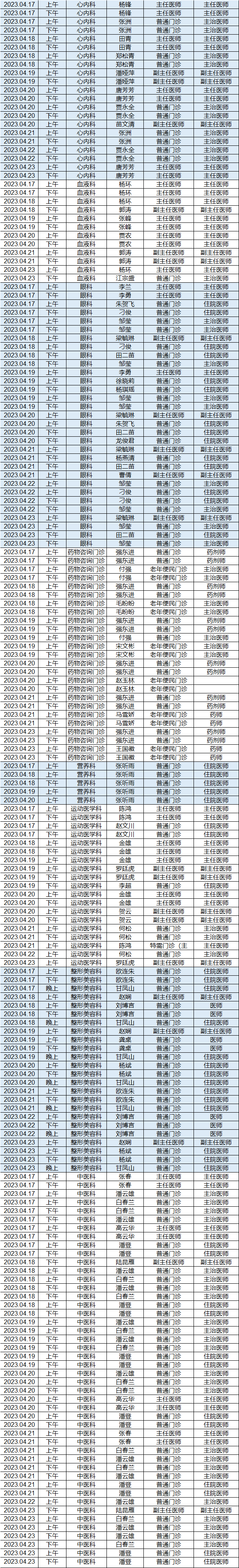 昆明市第一人民医院