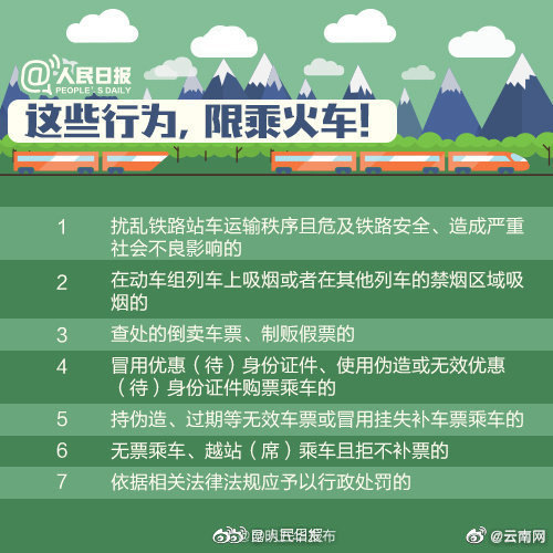 昆明五华发布