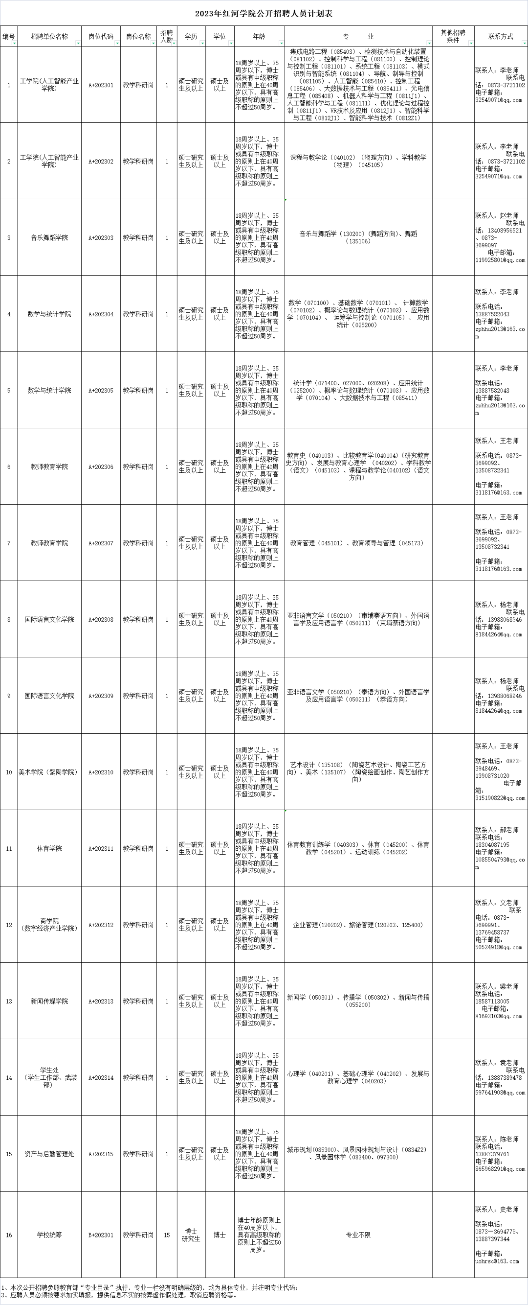 昆明信息港/cnkmxxg