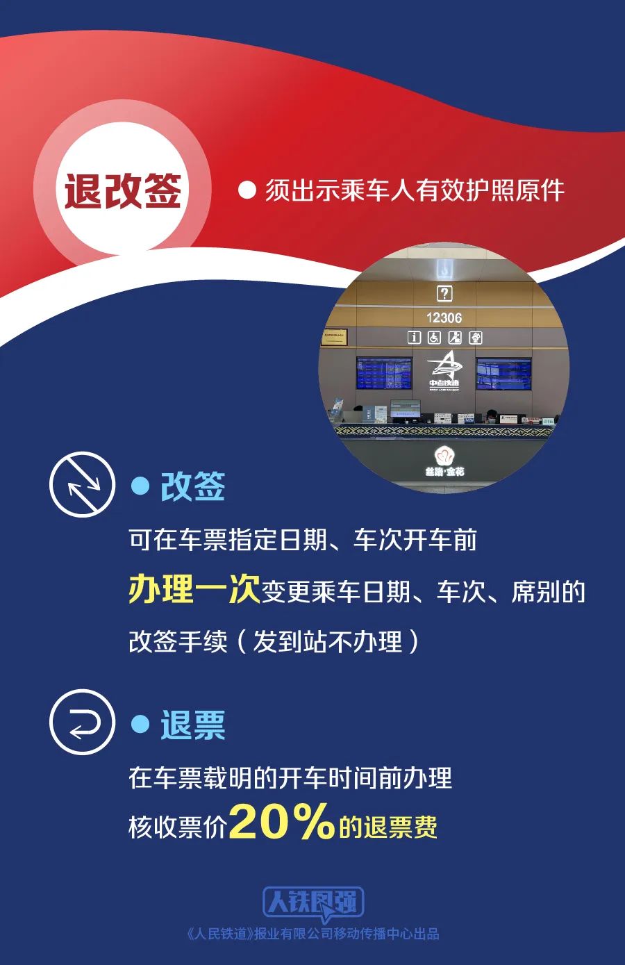 昆明铁路