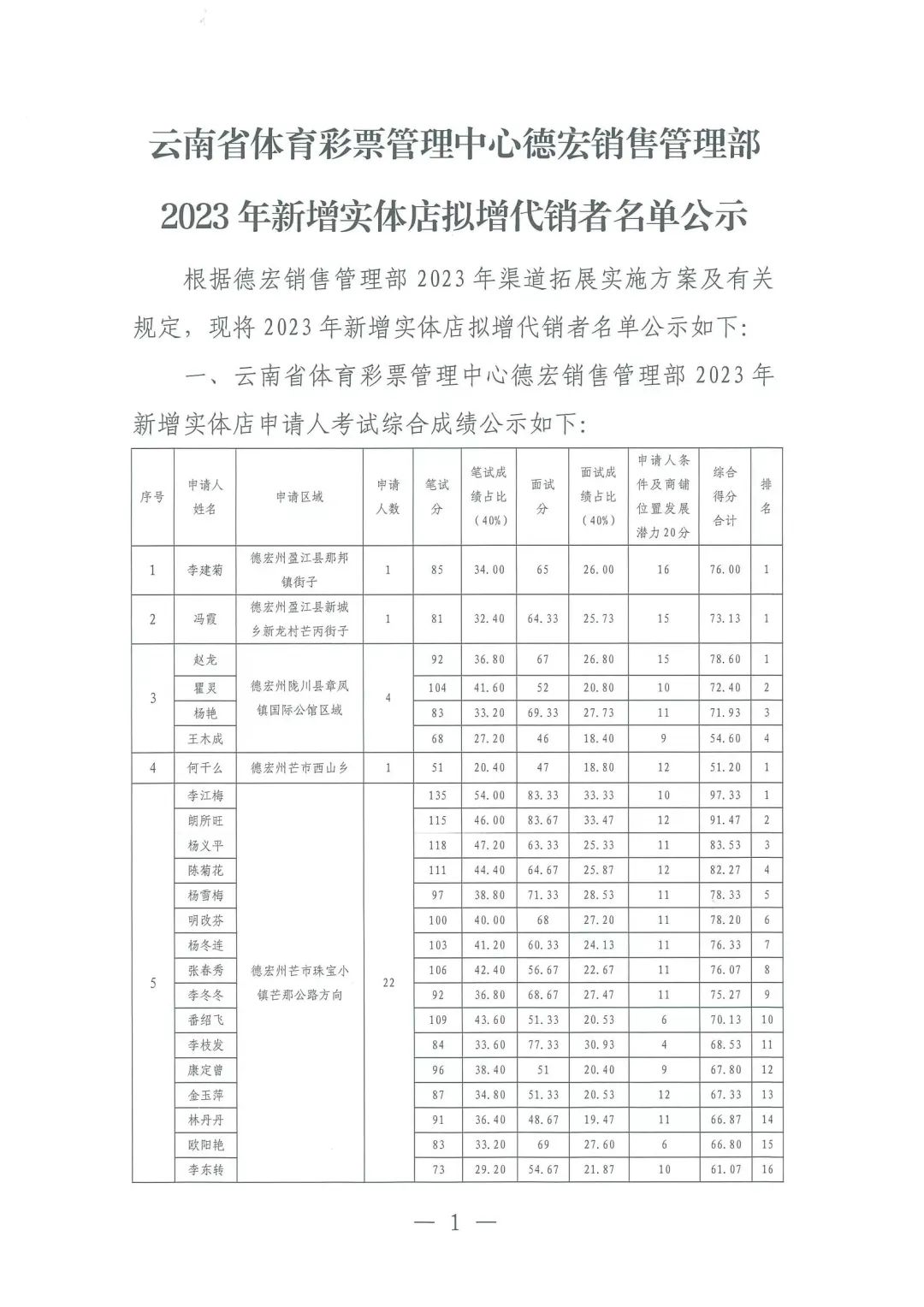 德宏团结报