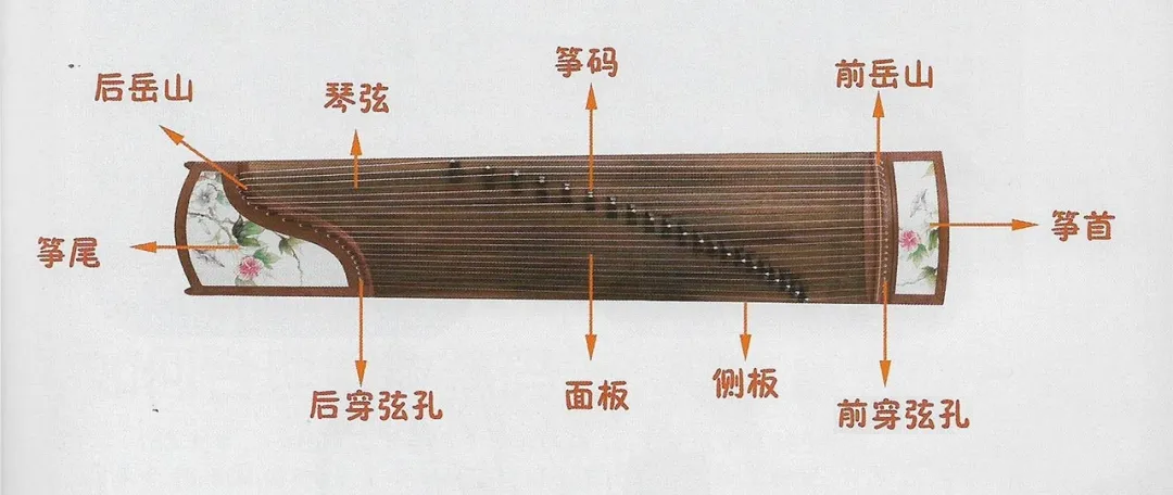昆明公共文化云