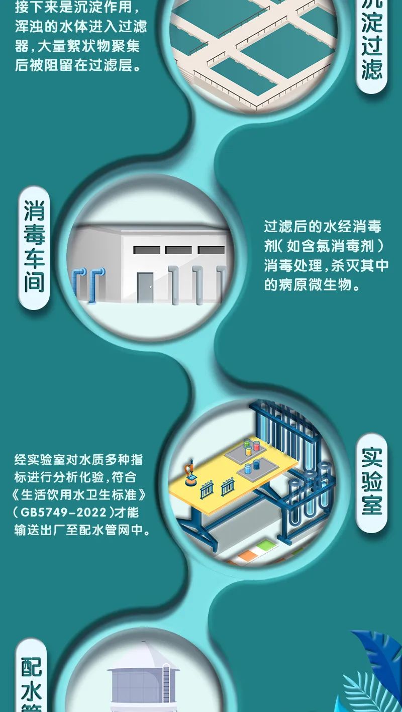 云南疾控