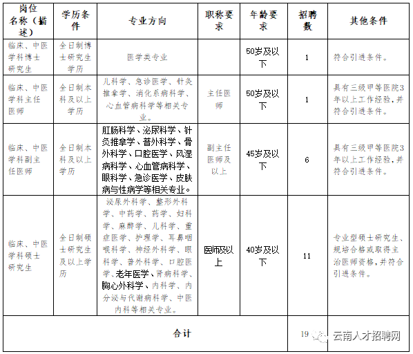 悦读嵩明