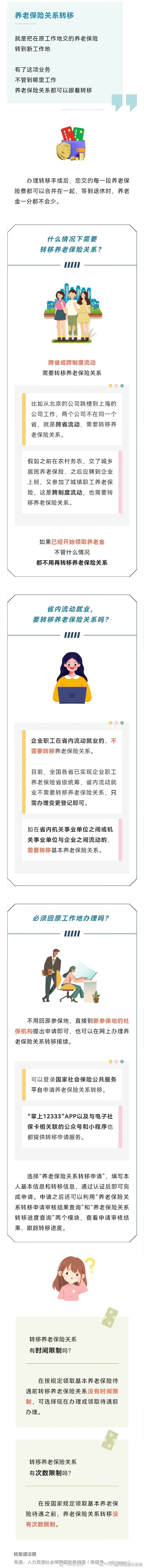 什么情况下需要转移养老保险关系?