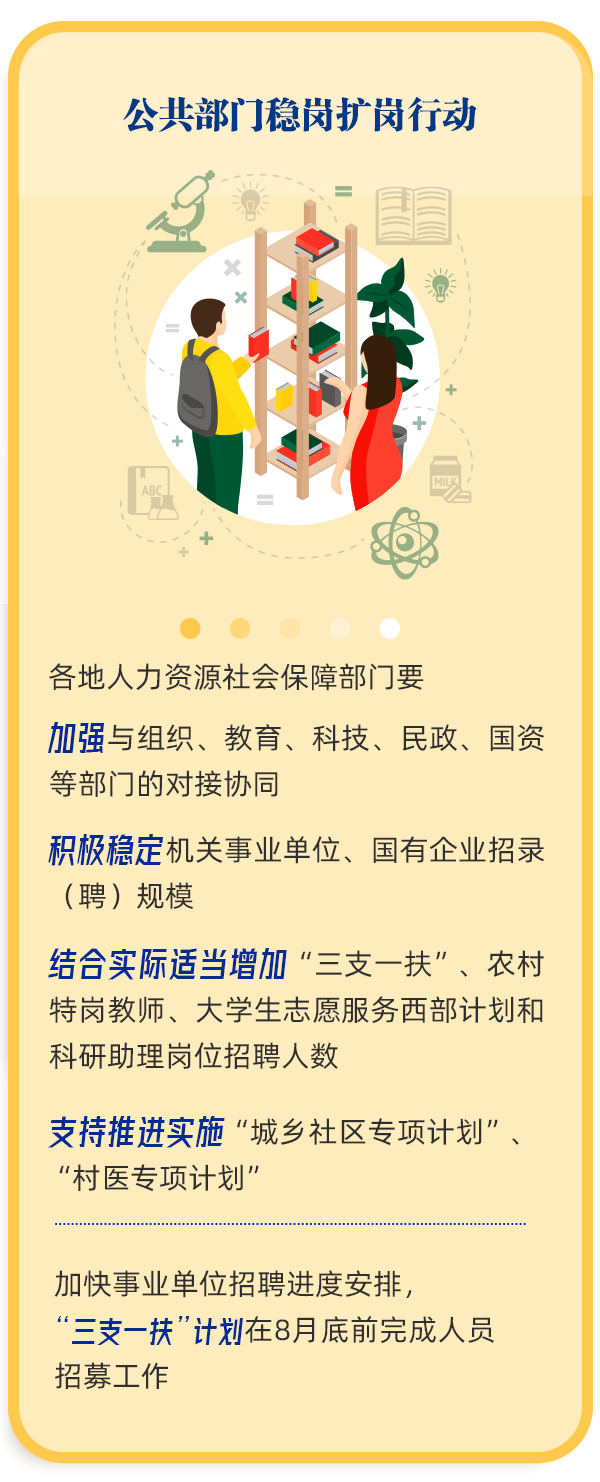 丽江就业