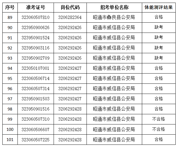 红色扎西