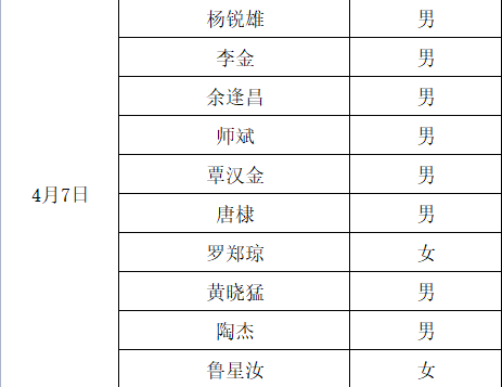 微观盘龙
