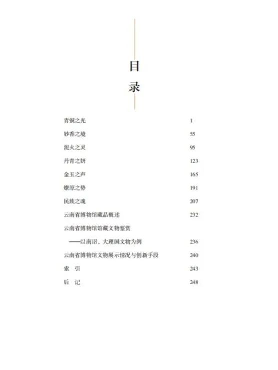 云南省博物馆