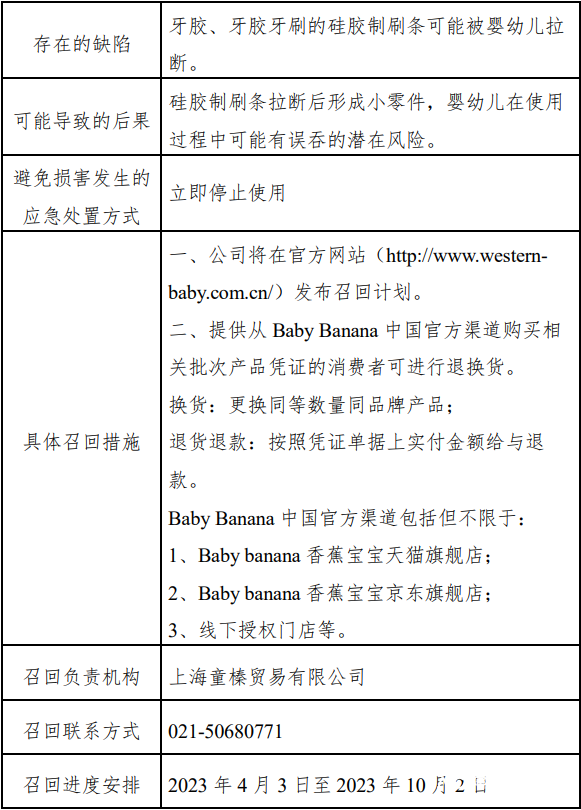 春城晚报