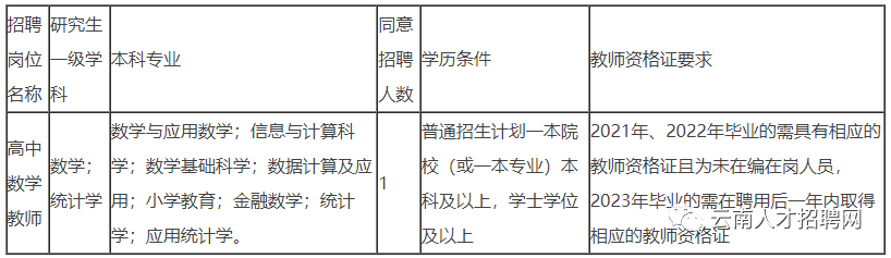 悦读嵩明