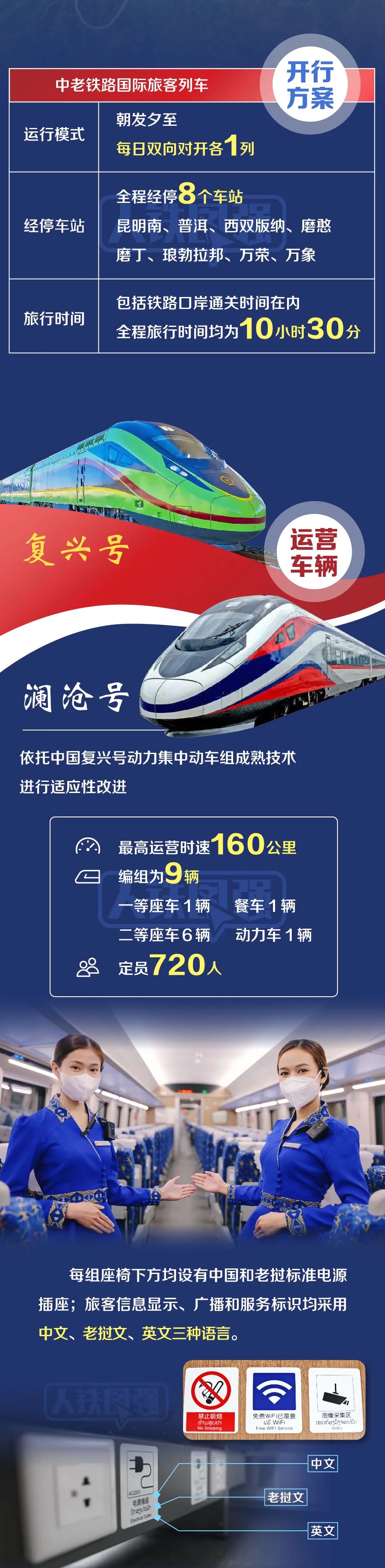 昆明铁路