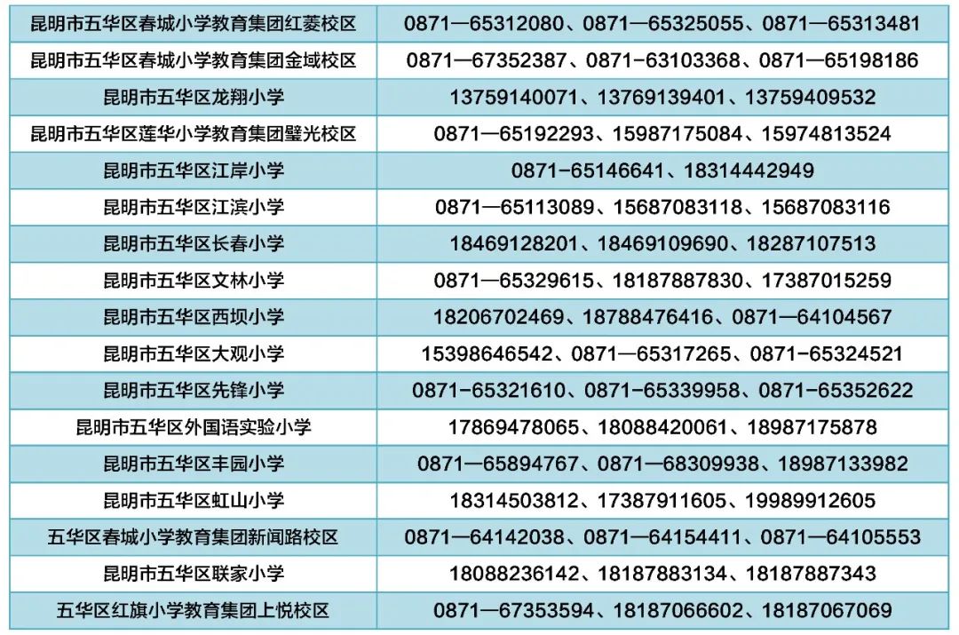 昆明经开区