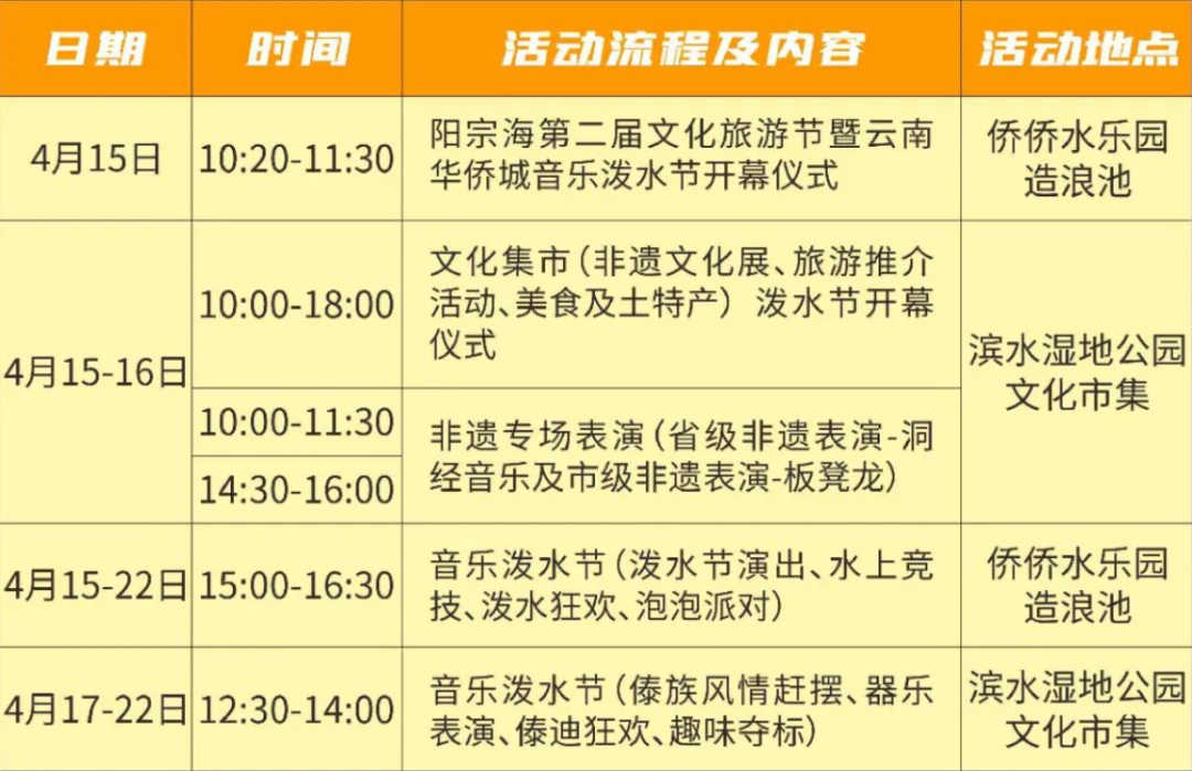 昆明文旅