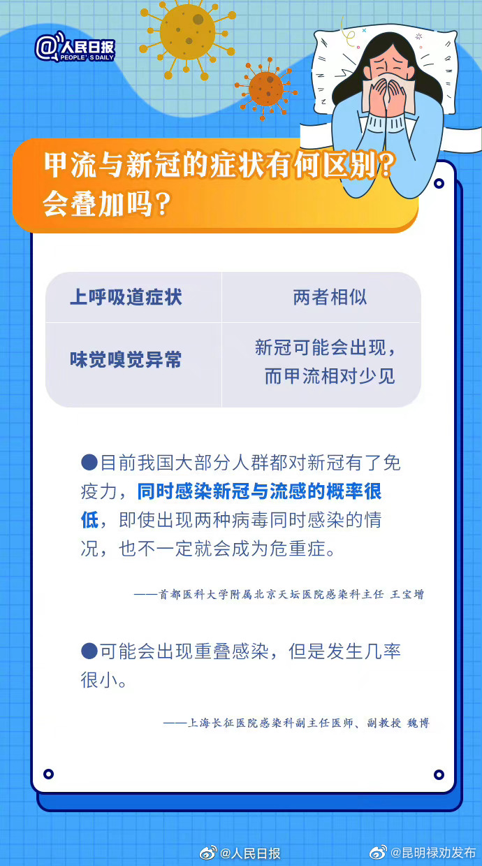 昆明禄劝发布
