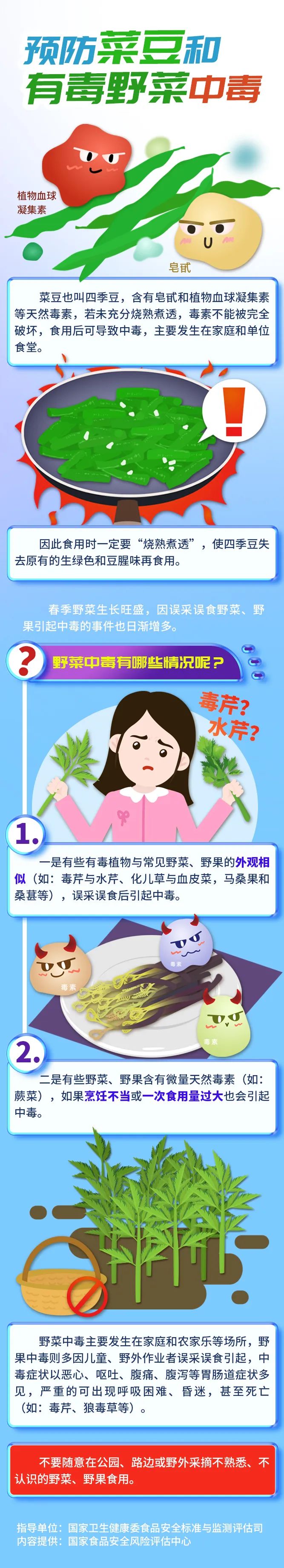 云南疾控