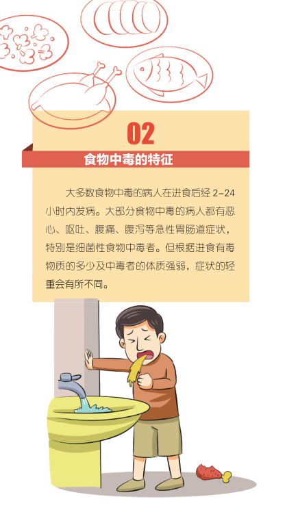 云南健康教育