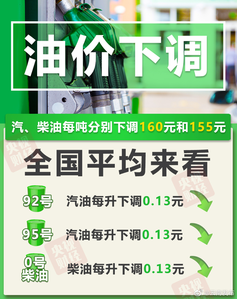 云南发布