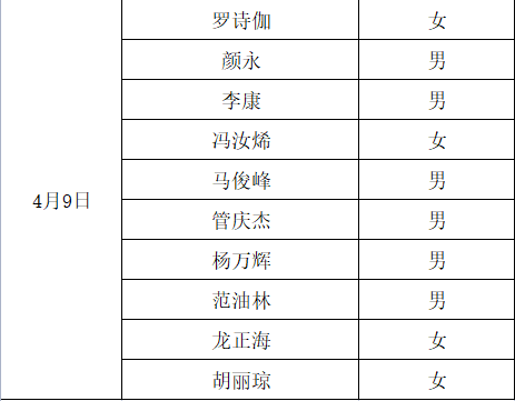 微观盘龙