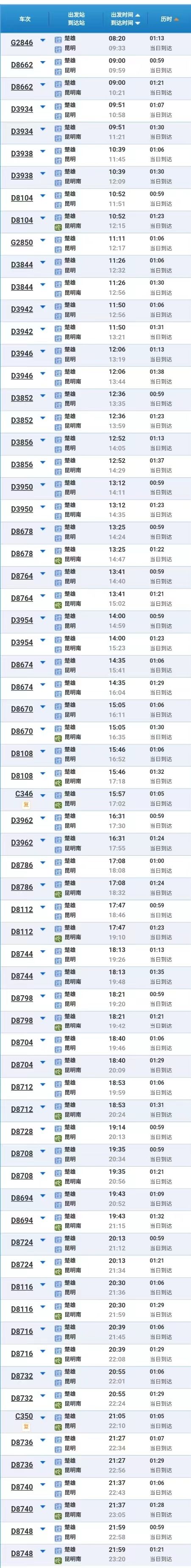 昆明铁路
