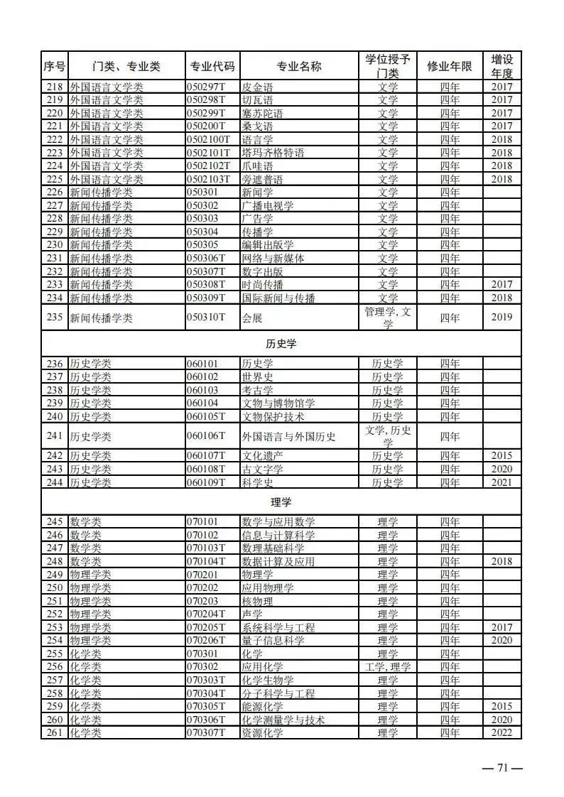 云南省招生考试院