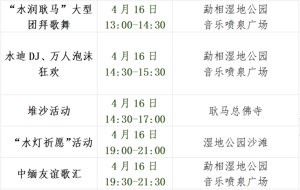 昆明国家高新区发布