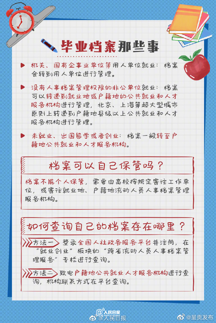 呈贡发布