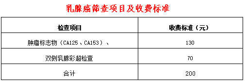 景谷人民医院