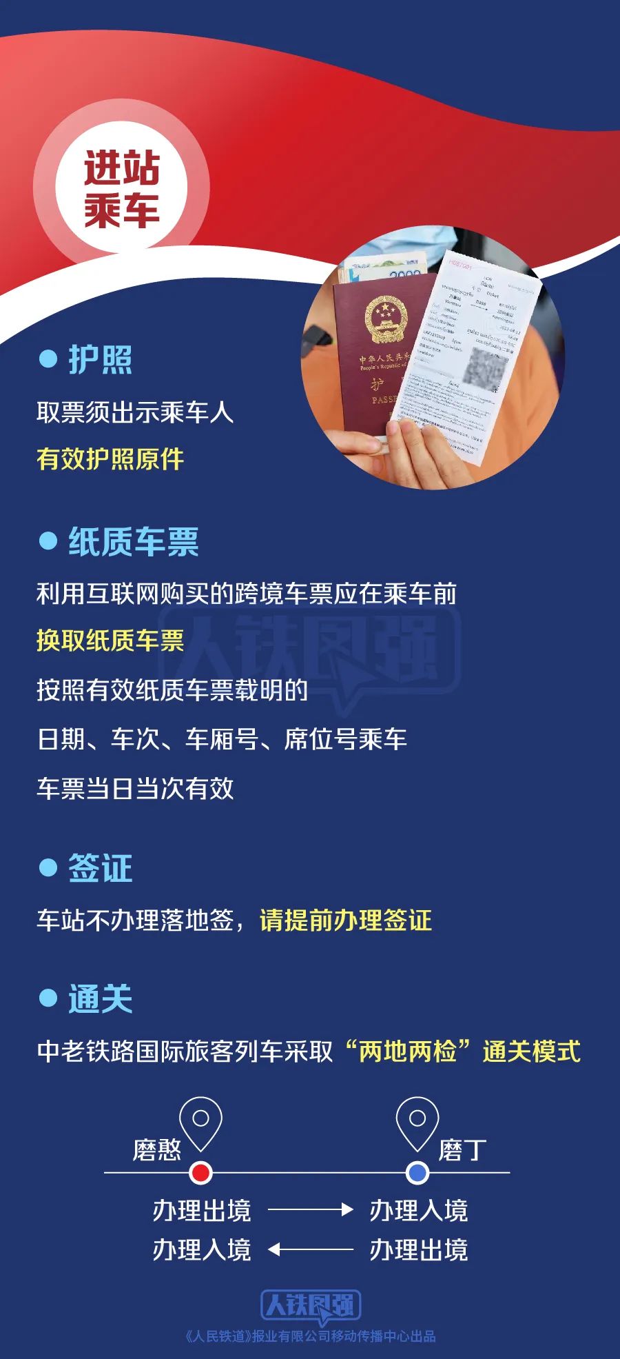 昆明铁路