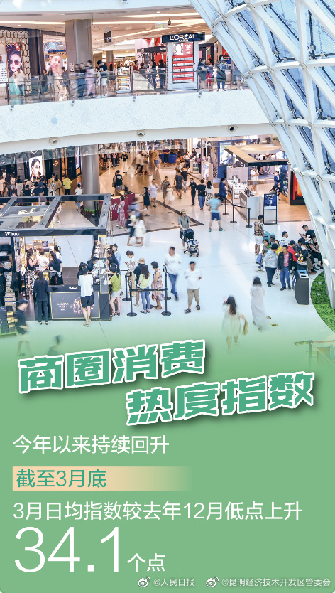 昆明经济技术开发区管委会