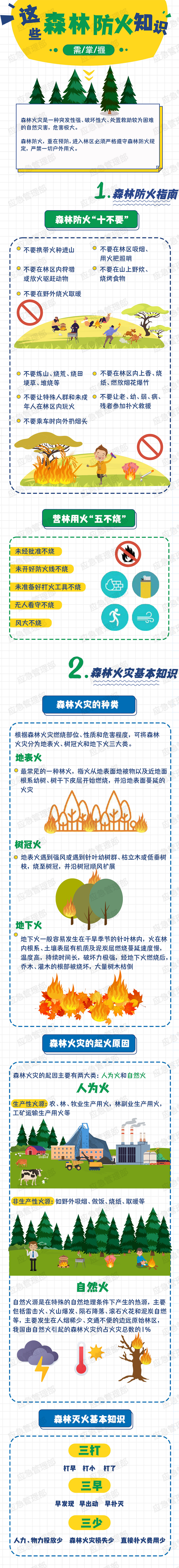 呈贡发布