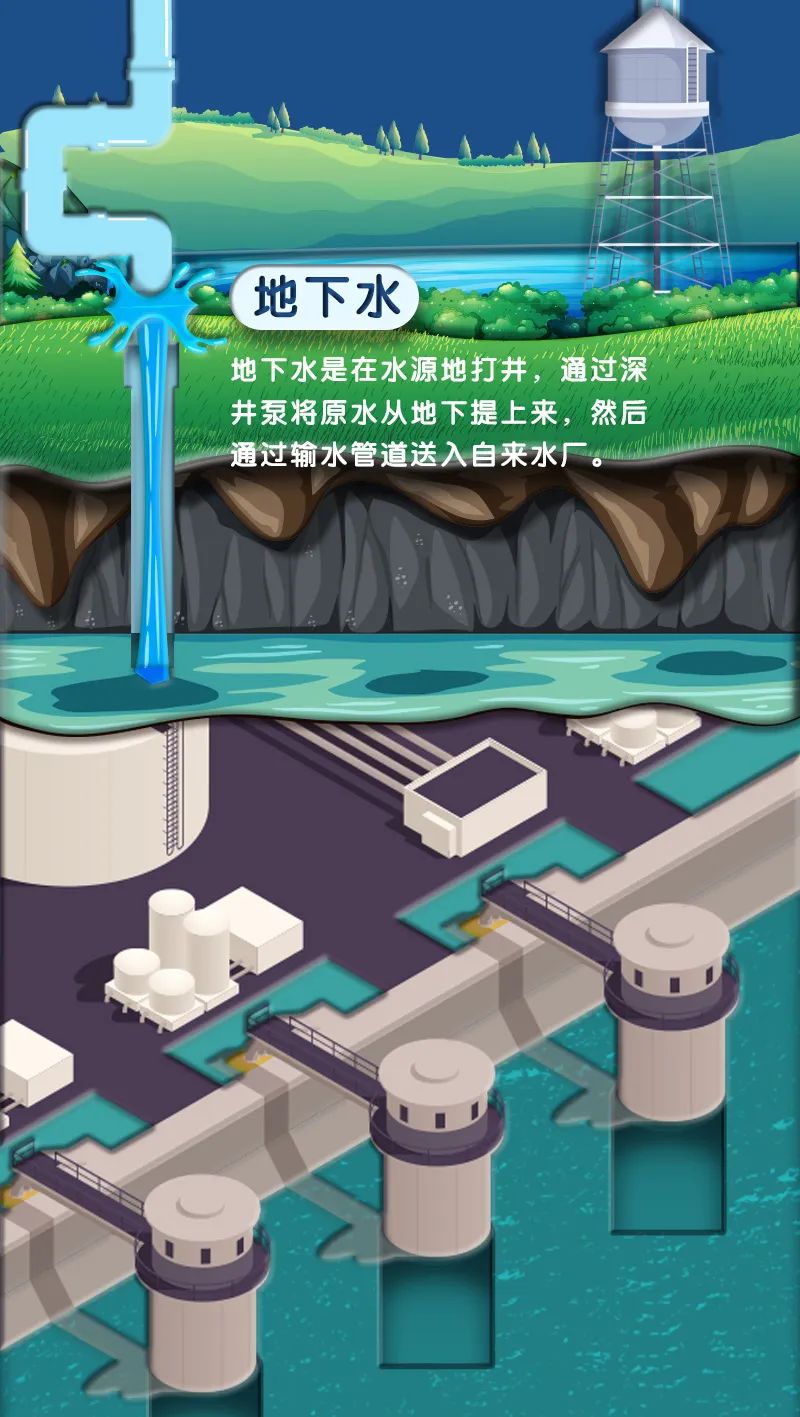 云南疾控
