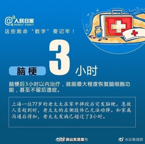 昆明五华发布