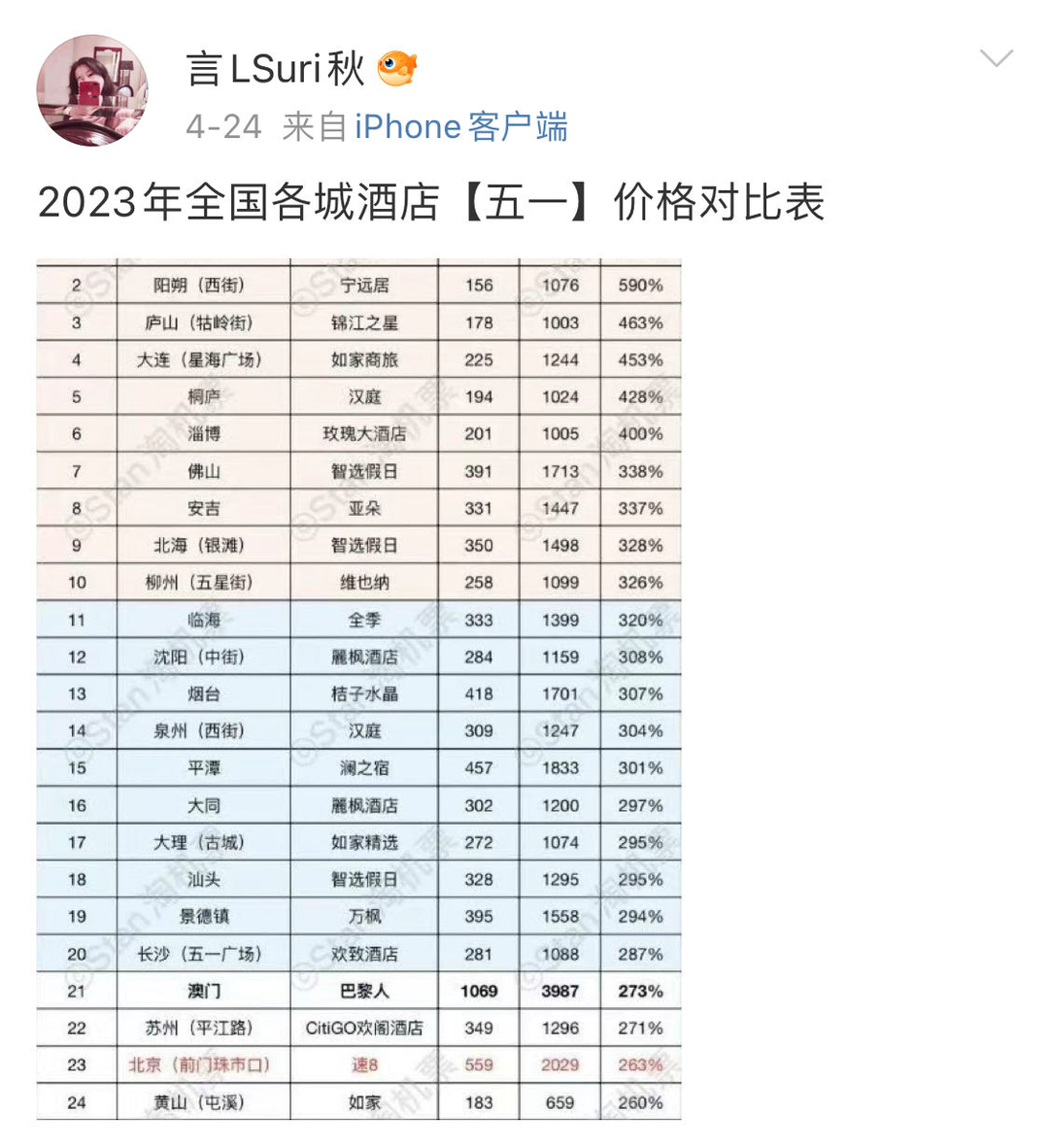 昆明信息港/cnkmxxg