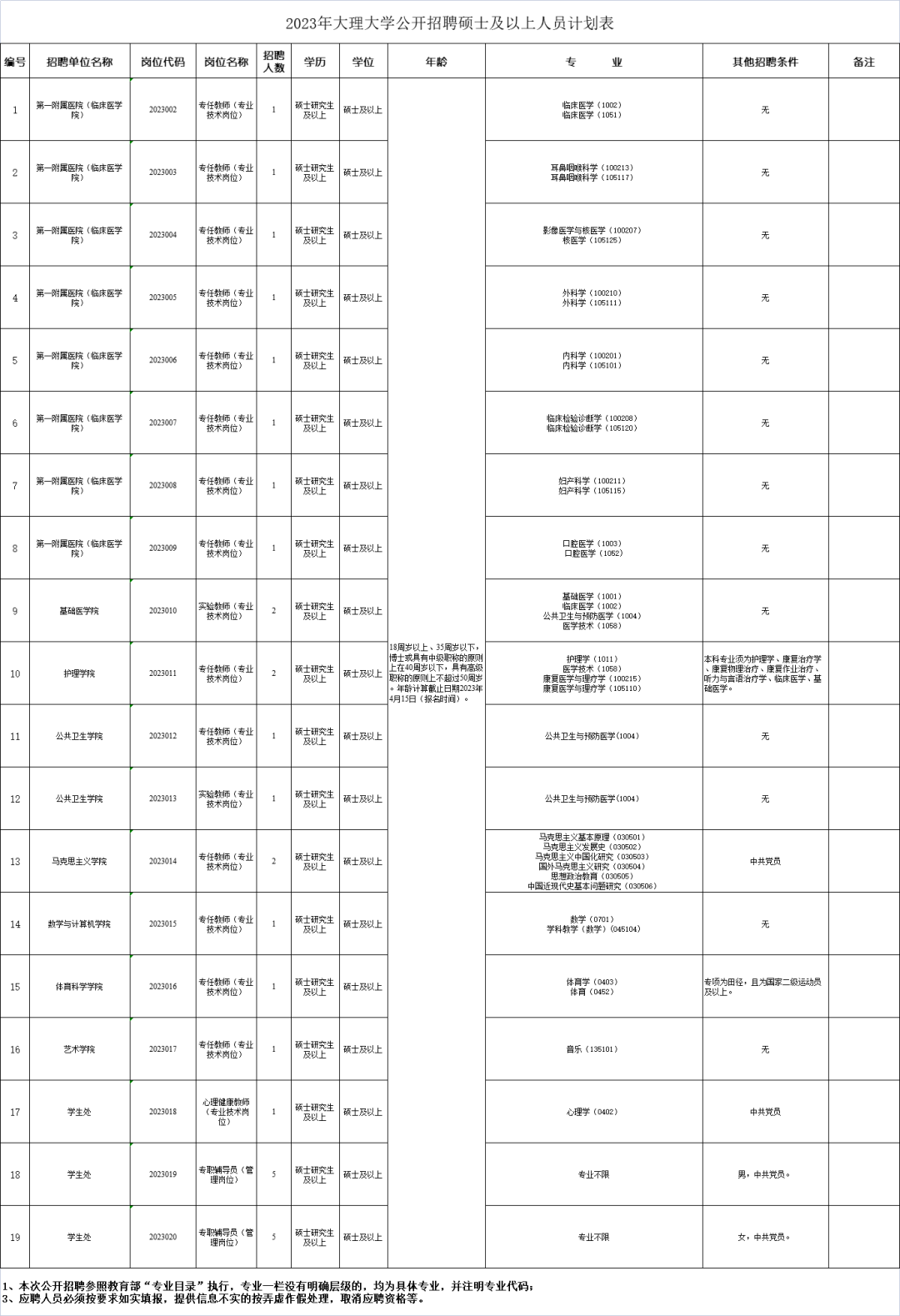昆明信息港/cnkmxxg