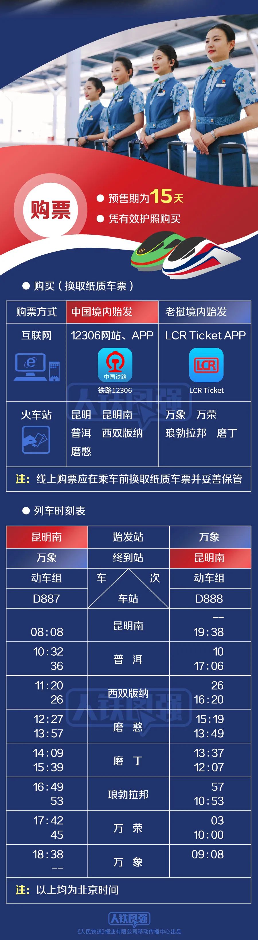昆明铁路