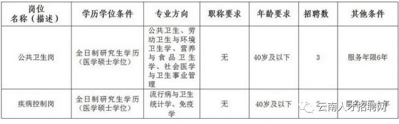 悦读嵩明