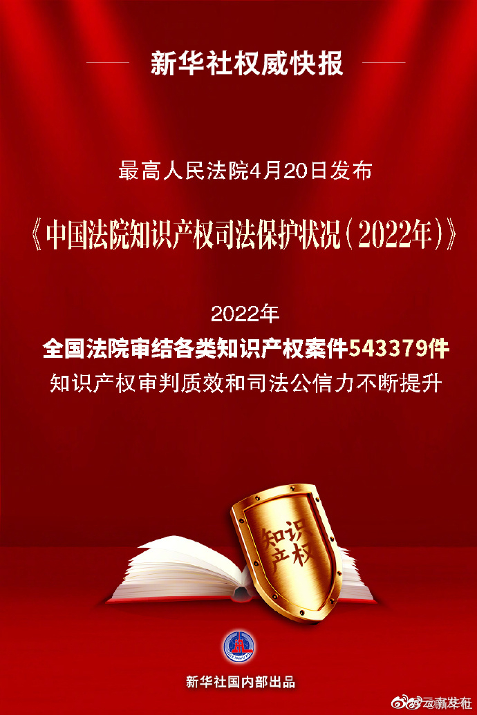 2022年知识产权司法保护状况发布