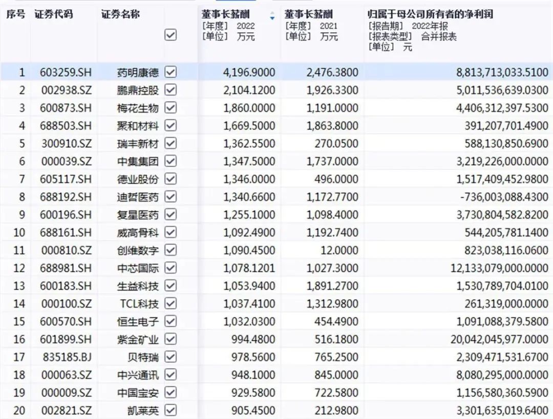 掌上春城
