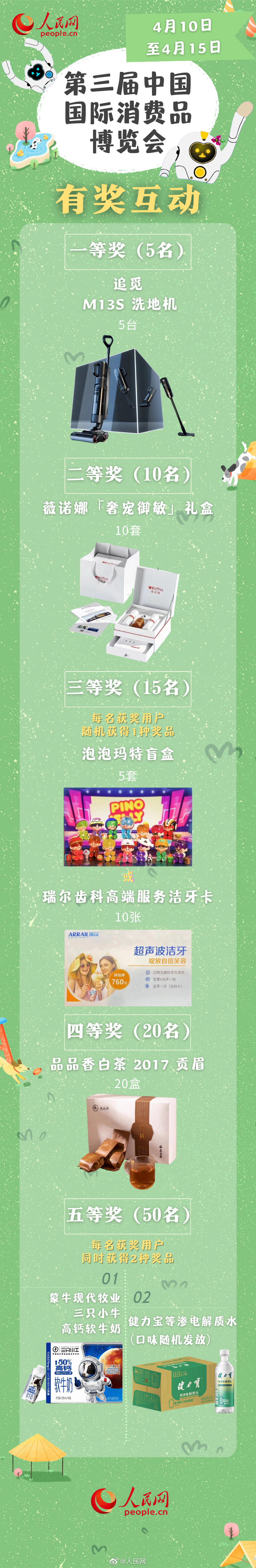 有奖互动！一起来聊消博会赋能美好生活