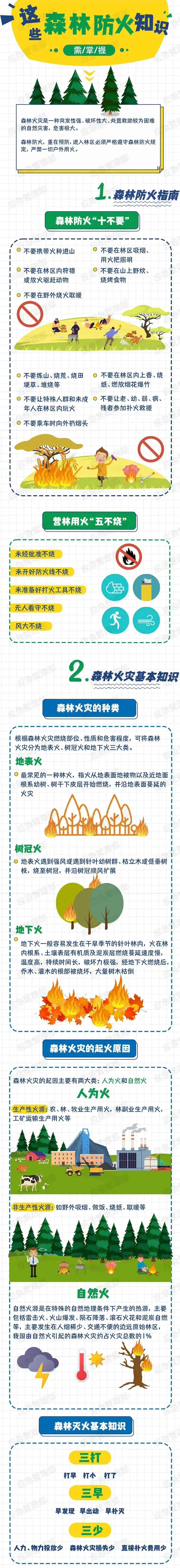 宜良之窗