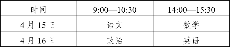 云南省2023年普通高等学校招生运动训练、武术与民族传统体育专业招生文化考试考生须知