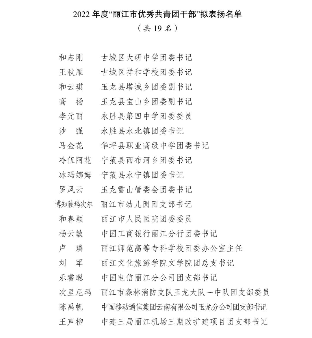 丽江日报