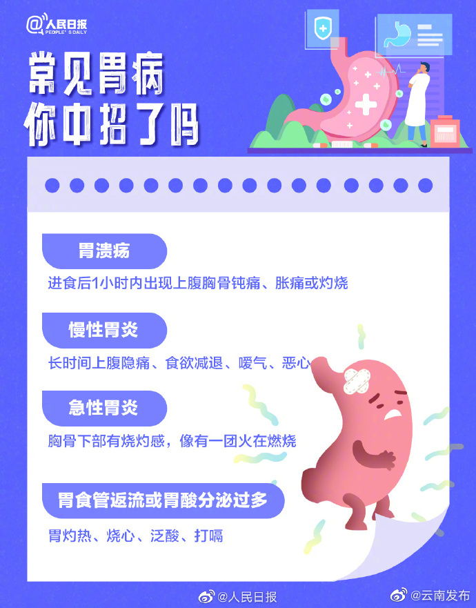 “云南发布”微博