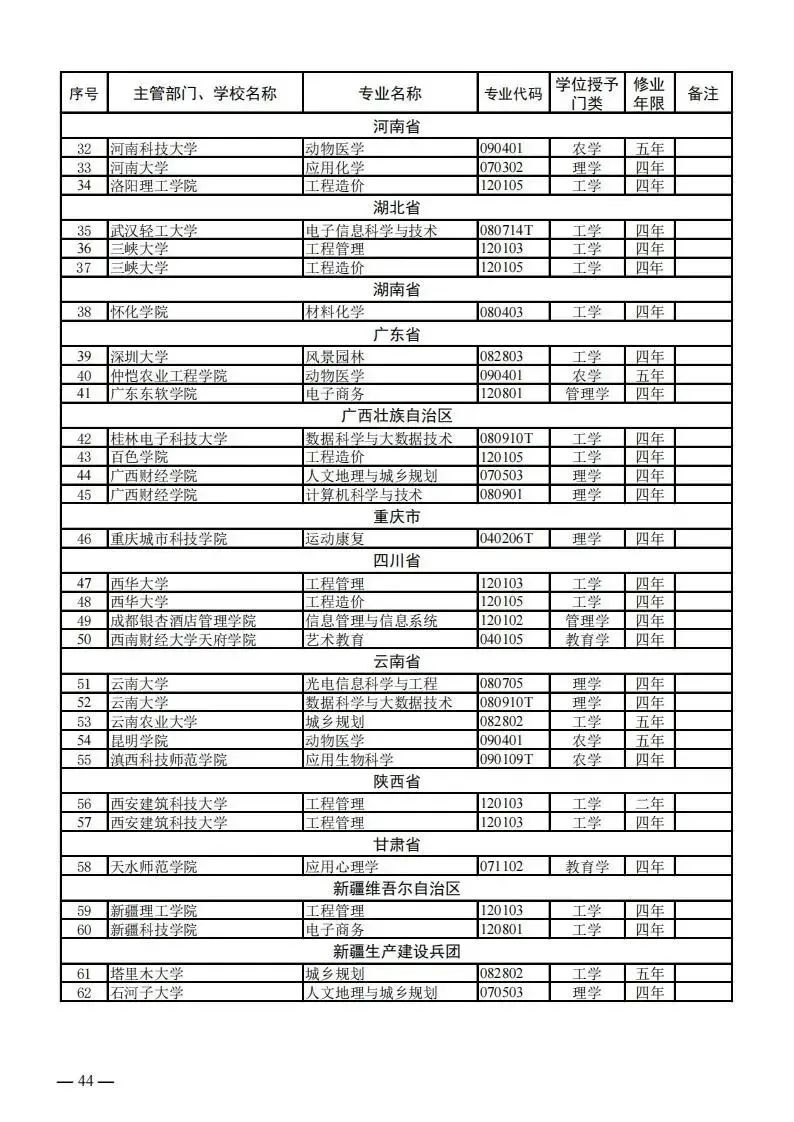 云南省招生考试院
