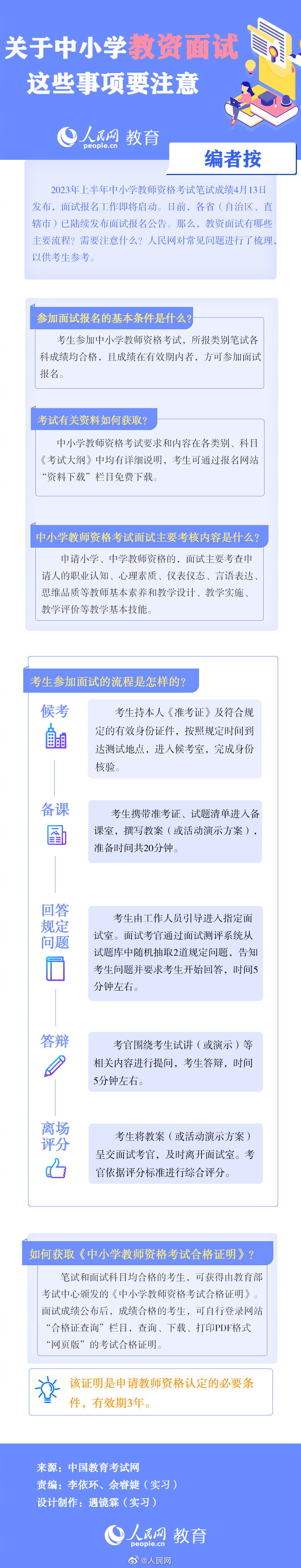 过过过！教资笔试成绩今日发布