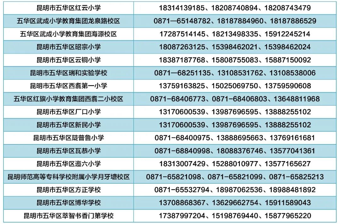 昆明经开区