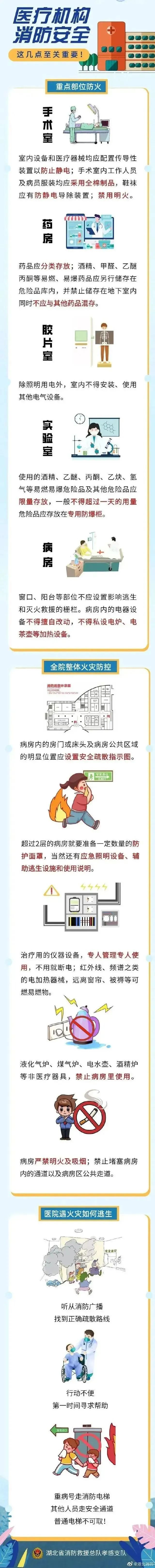 景谷人民医院