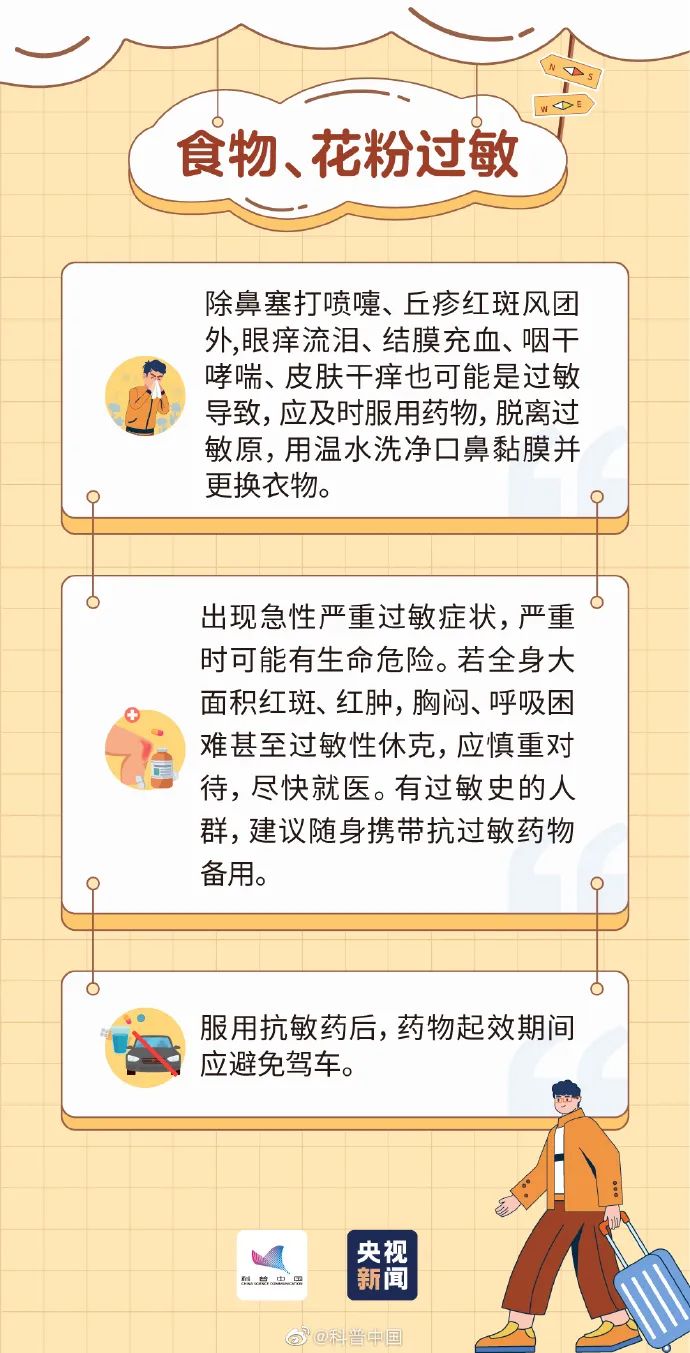 美丽云南微科普